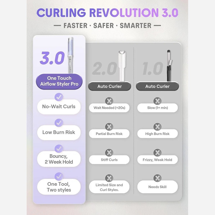 شیگلم بنفش کرلی و اتومو مدل Airflow Styler Pro اصلی و اورجینال